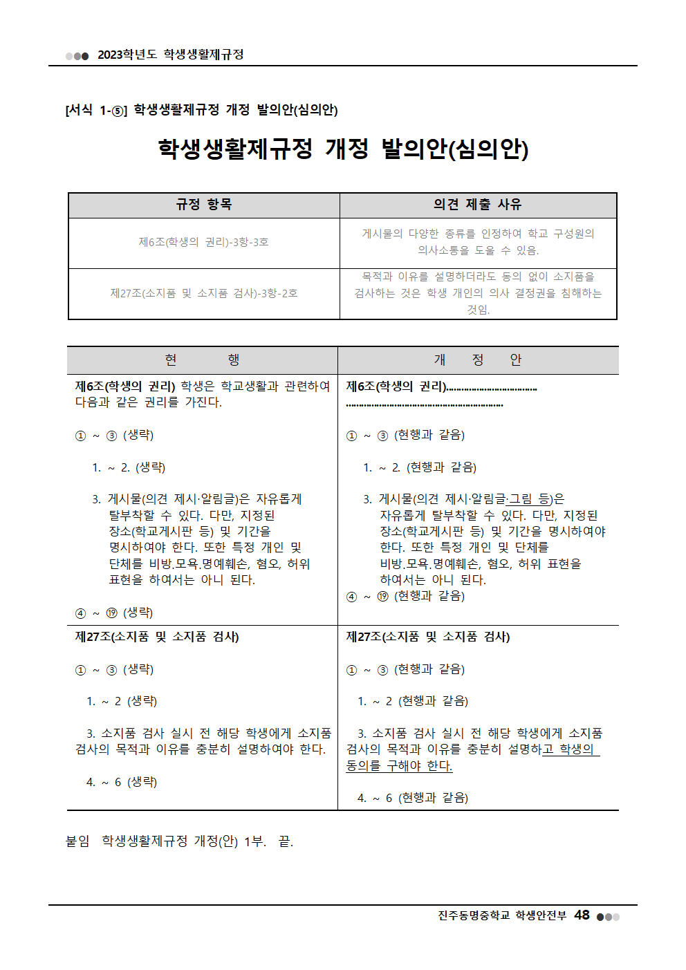 2023학년도 진주동명중학교 학생생활제규정(2023. 10. 24. 공포)006
